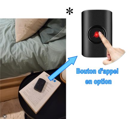 bouton appel en option