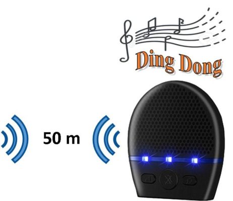 bed fall alarm mat Caremat