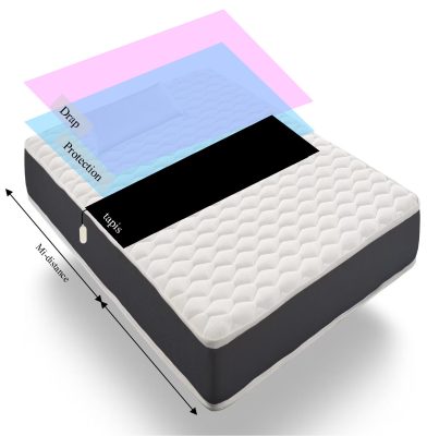 tapis non plié